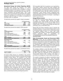 Emissions data extracted from page 34