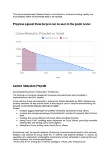 Context page 4