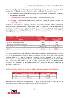 Emissions data extracted from page 33