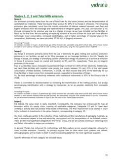 Emissions data extracted from page 70