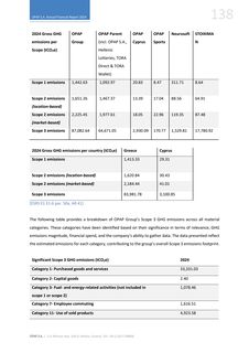 Context page 138