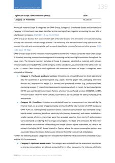 Emissions data extracted from page 139