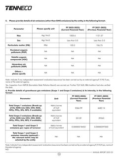 Emissions data extracted from page 93