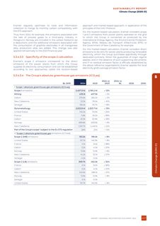 Emissions data extracted from page 409