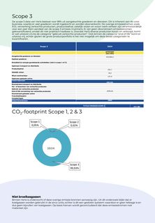 Emissions data extracted from page 8