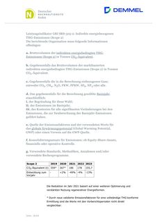 Emissions data extracted from page 36