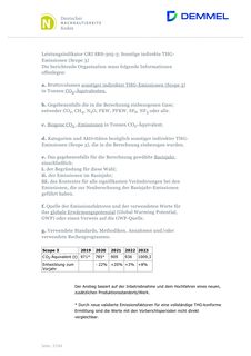Emissions data extracted from page 37