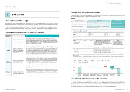 Emissions data extracted from page 21