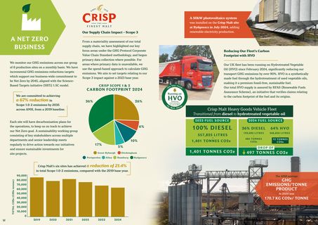 Emissions data extracted from page 7