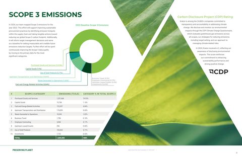 Emissions data extracted from page 5