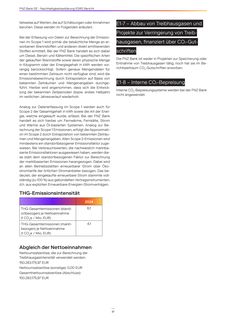 Emissions data extracted from page 37