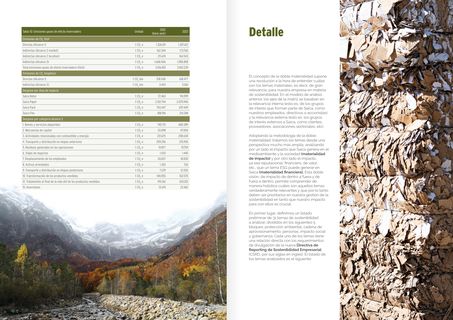 Emissions data extracted from page 71