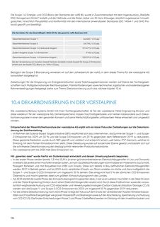 Emissions data extracted from page 106