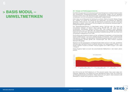 Emissions data extracted from page 4