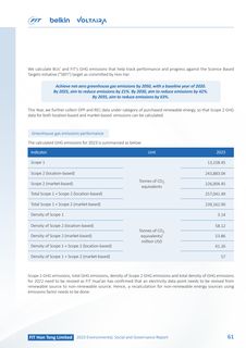 Emissions data extracted from page 62