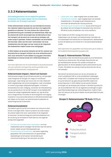 Emissions data extracted from page 66