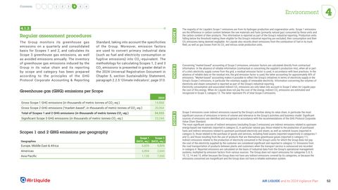 Emissions data extracted from page 52