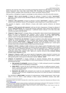 Emissions data extracted from page 132