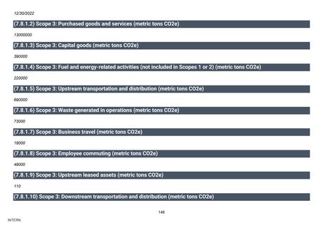 Emissions data extracted from page 149