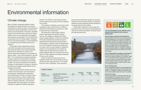 Context page 30