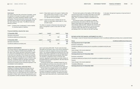 Context page 66