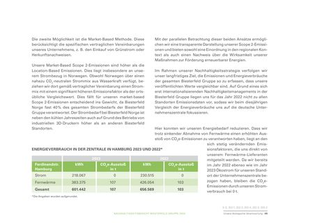 Emissions data extracted from page 49
