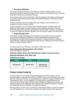 Emissions data extracted from page 18