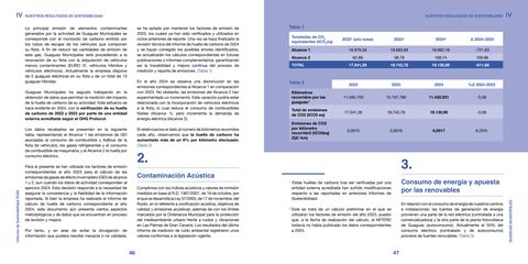 Emissions data extracted from page 24