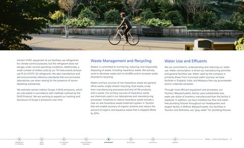 Emissions data extracted from page 21