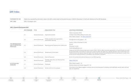 Emissions data extracted from page 53