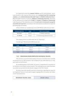 Emissions data extracted from page 34