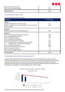 Emissions data extracted from page 2