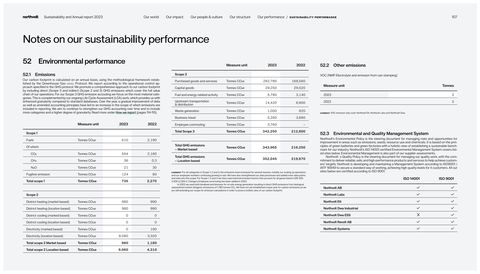 Emissions data extracted from page 107