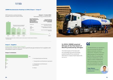 Emissions data extracted from page 26