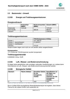Emissions data extracted from page 6