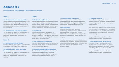 Emissions data extracted from page 76