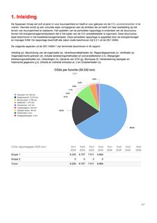 Emissions data extracted from page 3