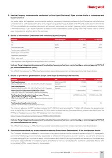Emissions data extracted from page 23