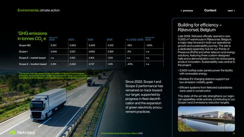 Emissions data extracted from page 23