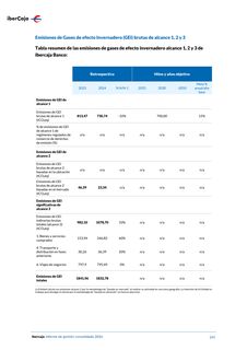 Emissions data extracted from page 241