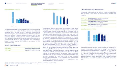Emissions data extracted from page 39