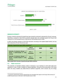 Emissions data extracted from page 71