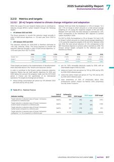 Emissions data extracted from page 517