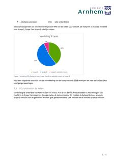Emissions data extracted from page 9