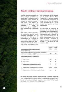 Emissions data extracted from page 45