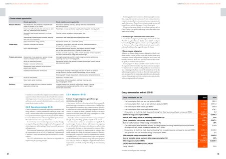 Context page 27