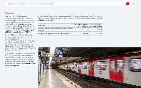 Emissions data extracted from page 196