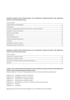 Emissions data extracted from page 70