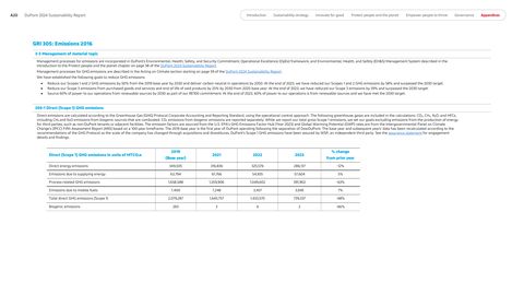 Emissions data extracted from page 115