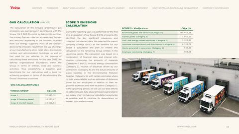 Emissions data extracted from page 46